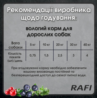 Вологий корм для собак Dolina Noteci Rafi з індичкою 500 г