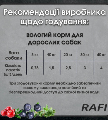 Вологий корм для собак Dolina Noteci Rafi з індичкою 500 г