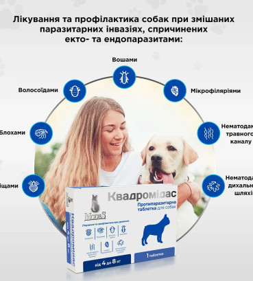 Протипаразитарна таблетка Modes Квадромідас проти бліх і кліщів та гельмінтів для собак вагою 2-4 кг, 0.2 г, 1 табл