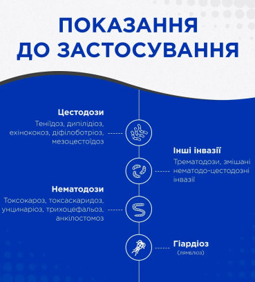 Таблетки проти глистів Modes Kvantefen Квантефен для собак і котів, 4 табл