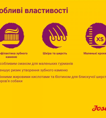 JoseraМіні Едалт з куркою та рисом (Miniwell) для малих порід 900 г