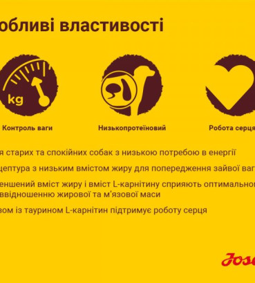 Josera Баланс Сеньйор для всіх порід для літніх та малоактивних собак 12.5 кг