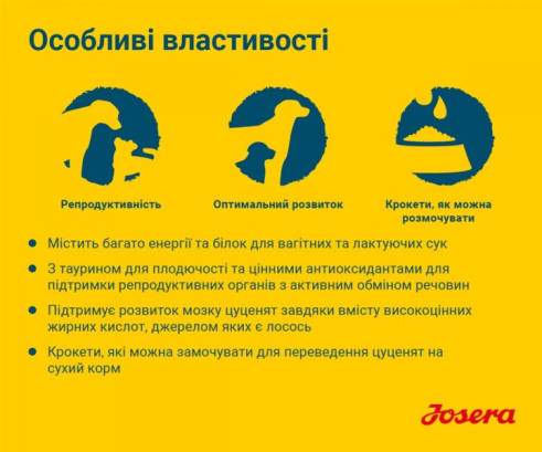 JOSERA Мазер енд Паппі (Family Plus)з лососем та рисом для всіх порід 12.5 кг