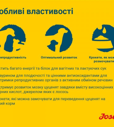 JOSERA Мазер енд Паппі (Family Plus)з лососем та рисом для всіх порід 12.5 кг