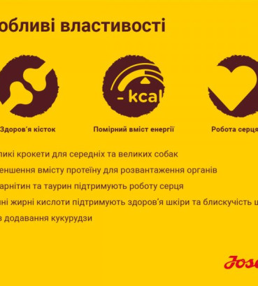Сухий Корм JOSERA Optiness зі зменшеною кількістю протеїну 900 г