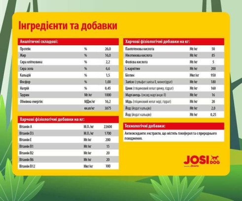 Сухий корм JosiDog Agilo Sport для дорослих спортивних собак 15 кг