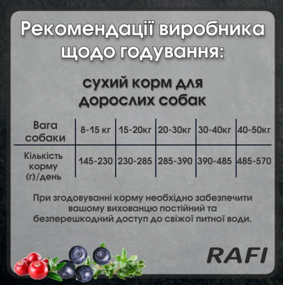 Сухий корм для дорослих собак Dolina Noteci Rafi з кроликом 10 кг