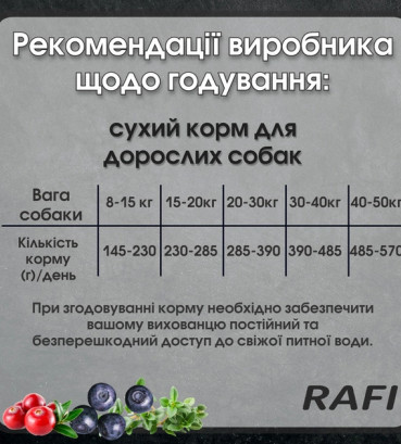 Сухий корм для дорослих собак Dolina Noteci Rafi з кроликом 10 кг