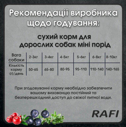 Сухий корм для собак малих порід Dolina Noteci RAFI mini з ягням 3 кг