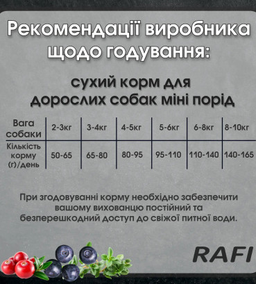 Сухий корм для собак малих порід Dolina Noteci RAFI mini з ягням 3 кг