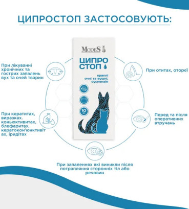 Краплі для очей і вух Modes Ципростоп, суспензія, 10 мл