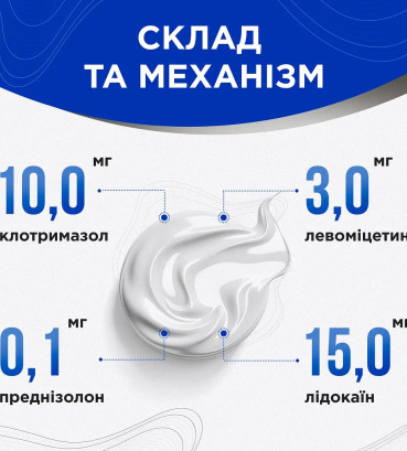 Мазь Modes Vabaderm Вівадерм знеболювальна, протигрибкова, протизапальна 25 г