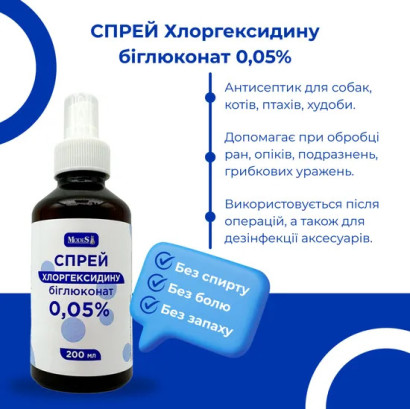 Спрей хлоргексидину біглюконат 0,05%, Modes, для тварин, 200 мл