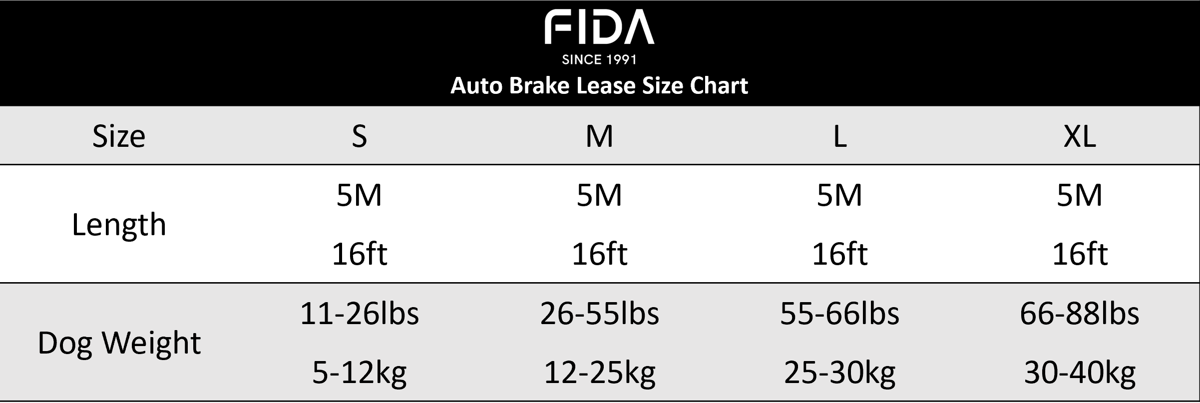 Auto Brake Size Chart